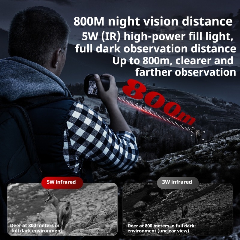 Охотничья оптика ночного виден – обзор и цена Hunting Camp Outdoor Supplies